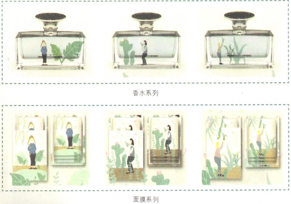 化妝品包裝的利潤線索在哪里？