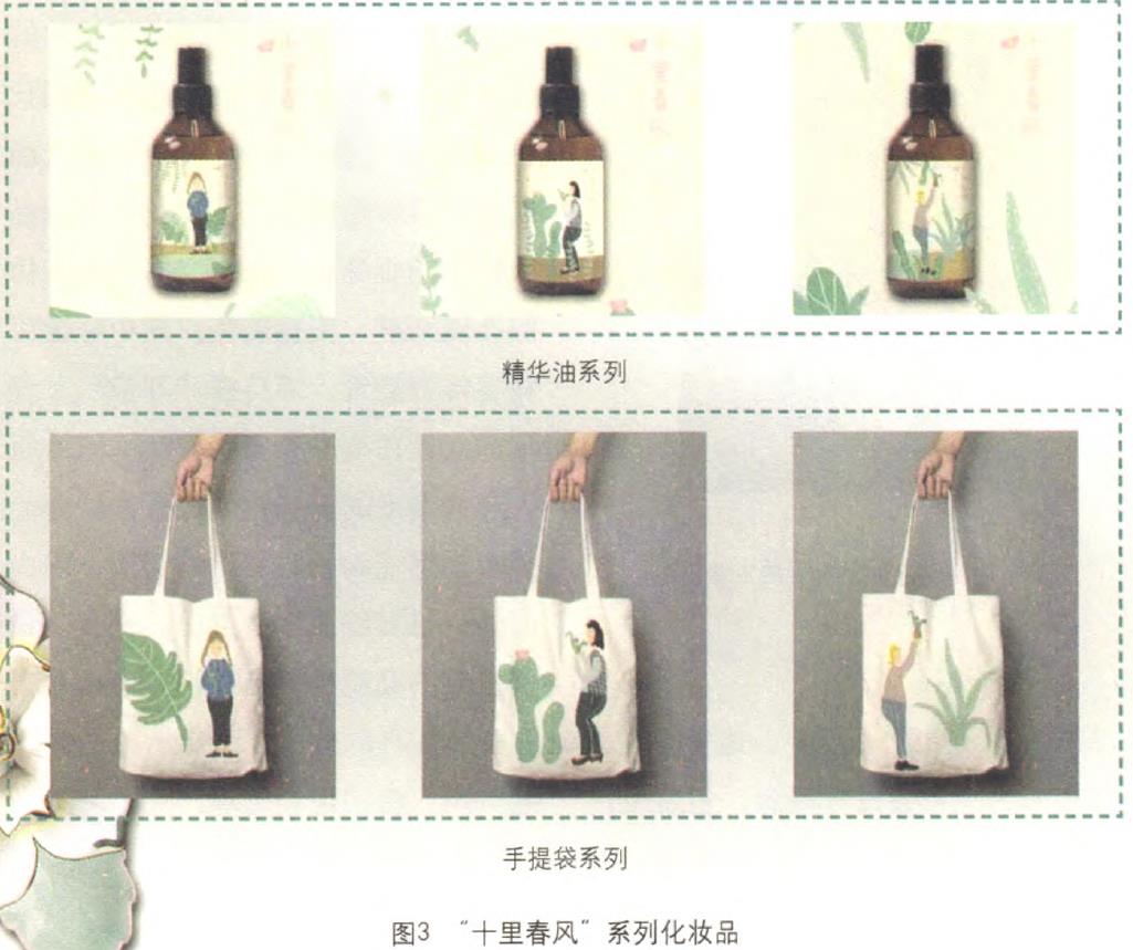 化妝品包裝的利潤線索在哪里？