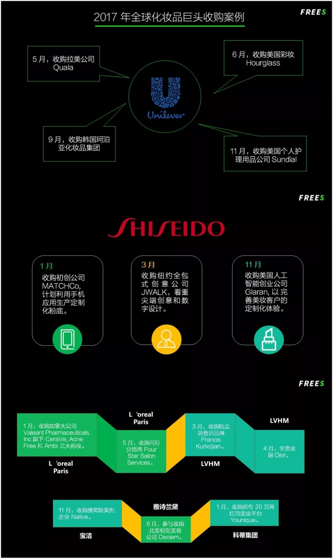 化妝品一路向貴，但你的臉真的價(jià)值百萬嗎？