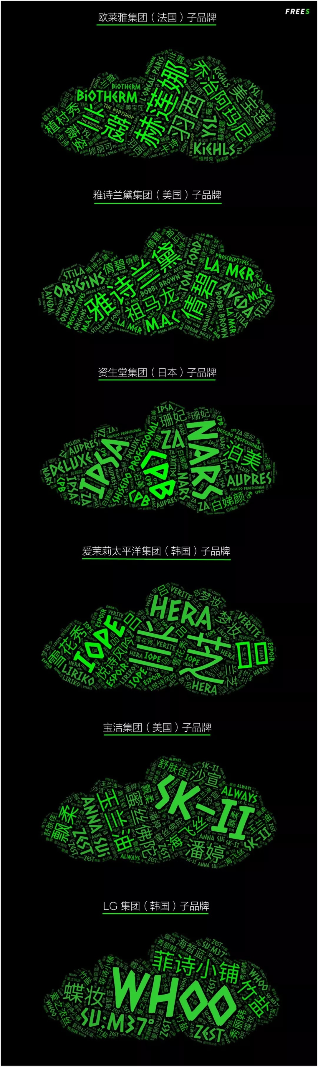 化妝品一路向貴，但你的臉真的價(jià)值百萬嗎？