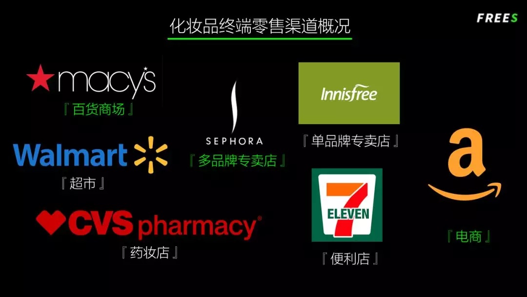 化妝品一路向貴，但你的臉真的價(jià)值百萬嗎？
